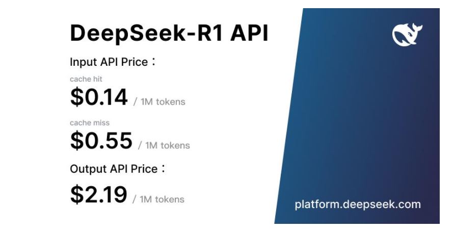 Der Blick des Kapitalmarkts auf DeepSeek - BondGuide