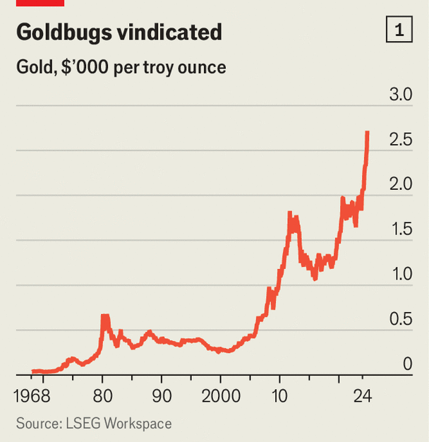 What the surging price of gold says about a dangerous world