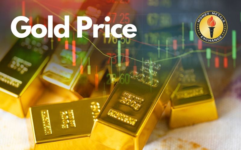 Gold price: Per ounce, Today, Live, Chart, Spot - Money Metals