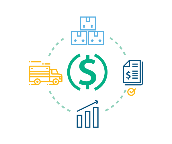 SCM Finance - dFarminc