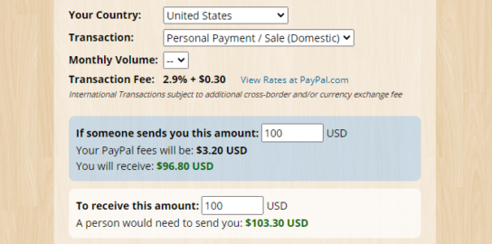 Best PayPal Fee Calculators to Use Before Sending Your Invoice