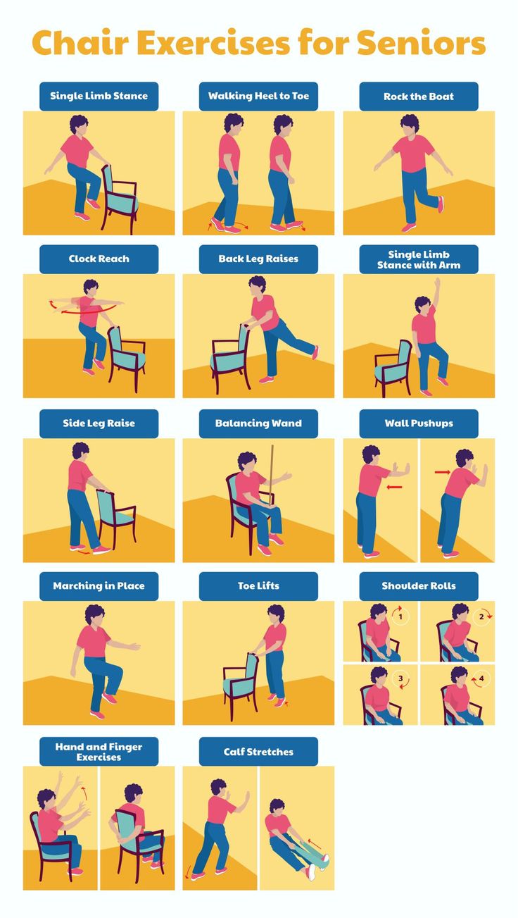 Senior Citizen Printable Chair Exercises For Elderly With Pi